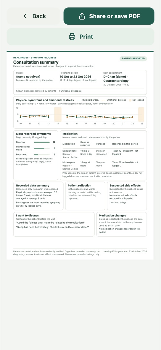 The Healing365 consultation summary screen with fictional demo data